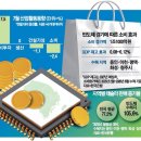 간추린 뉴스, 2026년 9월 1일 화요일 이미지