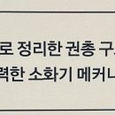 보누스