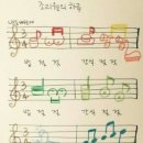 포유문산후조리원 이미지