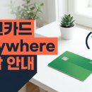 대구은행소비조합 | 어디로든 그린카드 혜택 총정리, 전기차 충전 최대 40% 적립