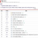 중국어 이미지