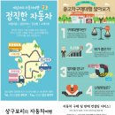 보성카세차장 | 상구보리의 자동차여행 &amp; 정직한자동차, 스파크 구매대행 후기