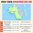 솔바람 유아숲체험원 이미지