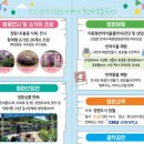 연당로 이미지