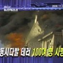 2011년11월27일【11월 03일 병술(丙戌)】【일요일】오늘의 역사 이미지