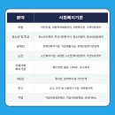 월드비젼주간보호센터 이미지