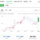 의료법인 영신의료재단 이미지