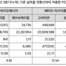 (주)영풍프라스틱 이미지