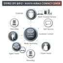 (주)세아네트웍스 이미지