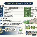 의료법인 인선의료재단