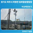 자동음성경보방송장비 | 비상예경보시스템[재난예경보시스템] / 경기도 파주시 파평면 동화힐링캠핑장