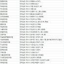 수일침한의원 이미지