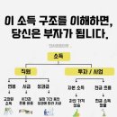 피앤엘컴퍼니 이미지