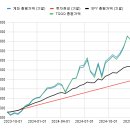 금이상회 이미지