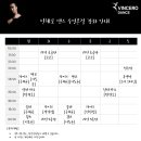 빈체로댄스학원 이미지