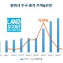 우성메디칼 네이버블로그