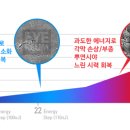 스마일에너지