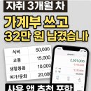 자취 3개월 차, 생활비 20만 원 줄인 알뜰살림 루틴 (리얼 후기)