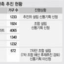 필투스
