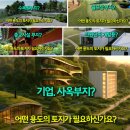 양평최고공인중개사사무소 | 아신역 3분·양평읍 6분 │ 평당 90만원 634평 개발형 계획관리토지 / 카페. 근린시설. 빌라사업용토지
