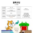 아이티플러스컴퓨터학원 | ★수업안내 - ＃블록코딩 <아이티플러스컴퓨터학원 커리큘럼 소개>