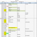 어울림 코퍼레이션 이미지