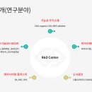 화동공업사 네이버블로그