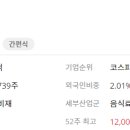 알파수산 이미지