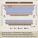 혜화 대학로 뮤지컬 빨래 후기｜NOL 유니플렉스 2관 1층 5열 시야, 할인 정보 총정리