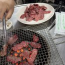 영구이식당