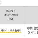 유한회사 스틱스 이미지