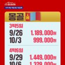 호도글로벌 네이버블로그
