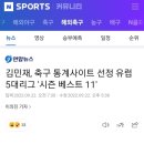 김민재, 축구 통계사이트 선정 유럽 5대리그 '시즌 베스트 11' 이미지