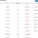 태금테크