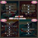 산해루 | 30주 태교여행, 대만 타이베이 3박4일 ✈️ 대니택시투어[예지코스] 마사지샵 추천, 맛집, 딘타이펑, 야시장