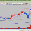 삼양글로벌 | 2026.02.12 - 에이프릴바이오, 삼양컴텍