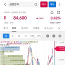 (주)네오셈 이미지
