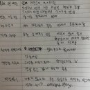 전화타로 잘보는곳 허니잼 솔직후기 / 연애 고민으로 시작해 진로 상담 까지
