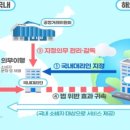 누리 종합몰