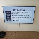 새동네남성경로당 | 마산벽걸이티비설치 월영동 마린애시앙 77인치 무타공벽걸이티비설치