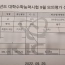 테라초이입시영어학원