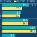 세진마트 이미지