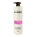 바이오메드 이미지