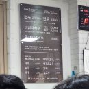 (주)청하 | [여주맛집] 천서리막국수 본점 막국수 솔직후기 (위치, 영업시간, 주차, 전화번호 안내)