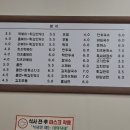 표씨네김밥집 이미지