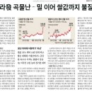 (주)대동식품 이미지