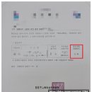 행정사합동사무소 세결 이미지