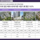 신영헤어샵 티스토리