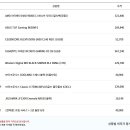 주식회사 드라이버인스타 이미지