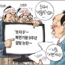 한국이 북한같은 독재 국가로 닮아가나? 몇시간 정성들여 올린 글 입니다. 삭제하지 마십시요. MBC 복면가왕 9주년 결방...조국 이미지